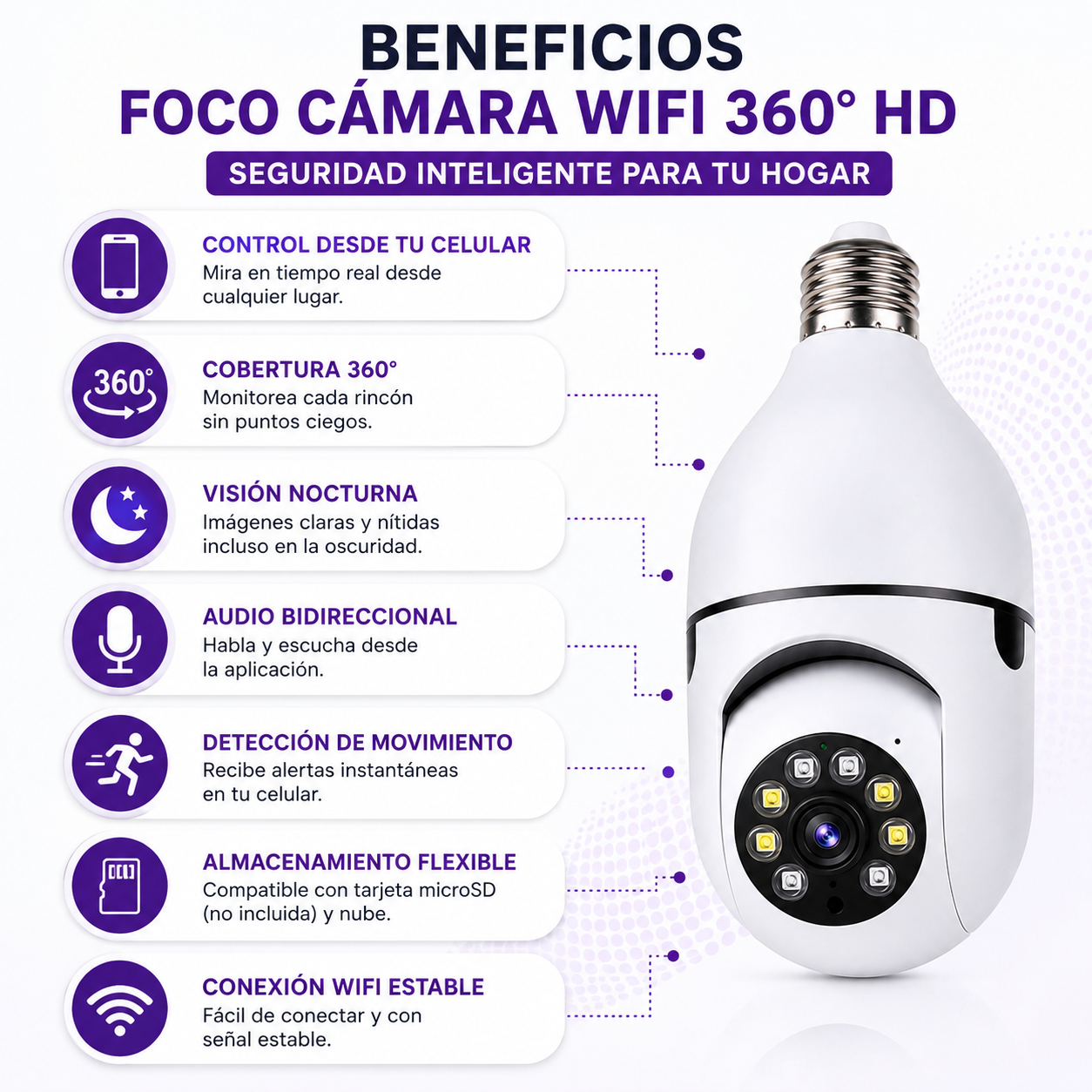 Foco Cámara WiFi 360° HD con Visión Nocturna